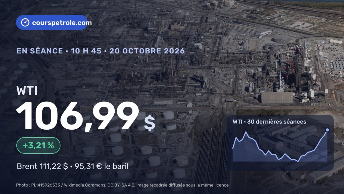 WTI à 106,99 $, +3,21 %, courbe des 30 dernières séances