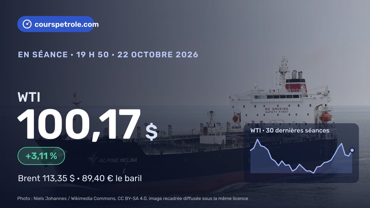 WTI à 100,17 $, +3,11 %, courbe des 30 dernières séances
